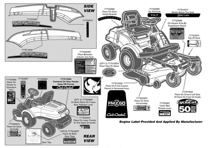 Part Location Diagram of 777S32807 MTD Label-safety:i1000 shield